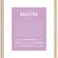 Braxton | Name Art Print