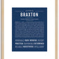 Braxton | Name Art Print