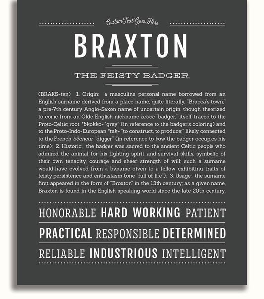 Frame Options | Charcoal Gray | No Frame