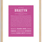 Braxtyn (male) | Name Art Print