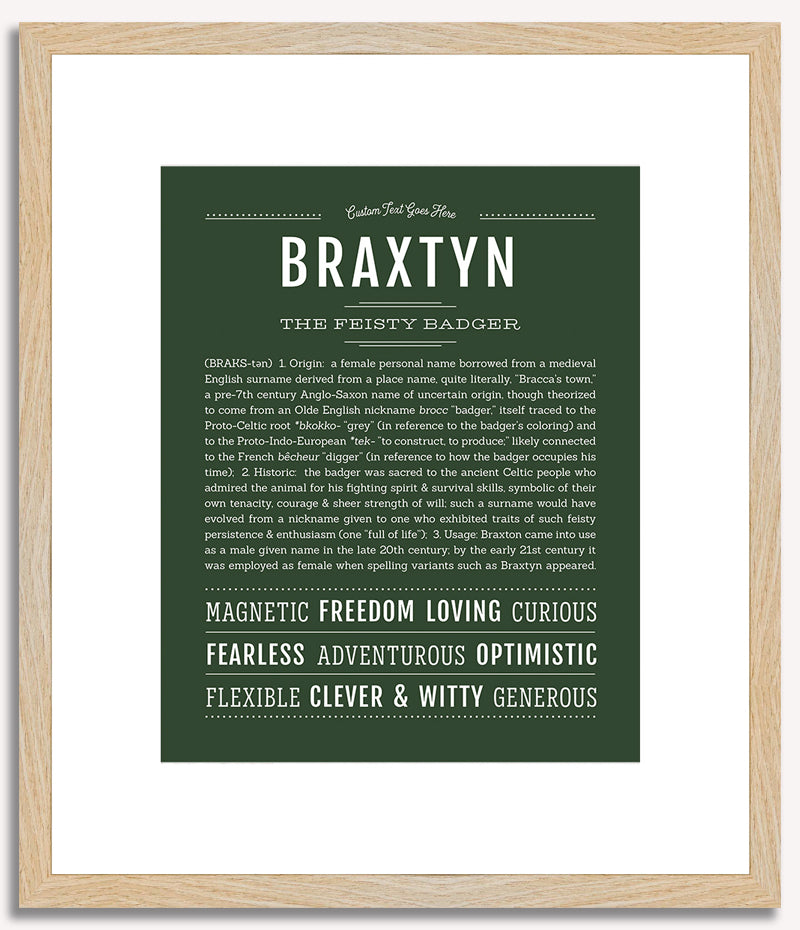 Braxtyn (male) | Name Art Print