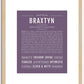 Braxtyn (male) | Name Art Print