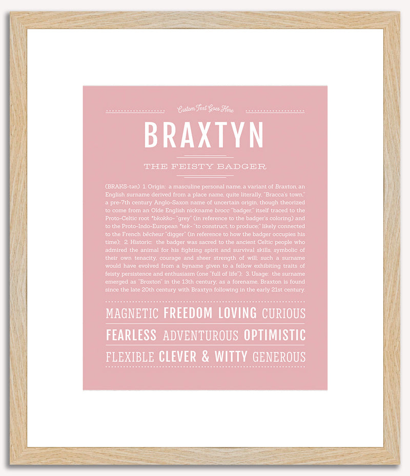 Braxtyn (male) | Name Art Print