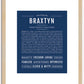 Braxtyn (male) | Name Art Print