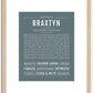 Braxtyn (male) | Name Art Print