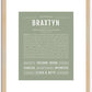 Braxtyn (male) | Name Art Print