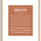 Braxtyn (male) | Name Art Print