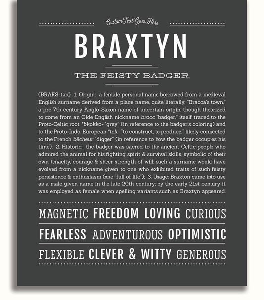 Frame Options | Charcoal Gray | No Frame