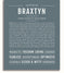 Braxtyn (male) | Name Art Print – Name Stories