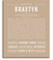 Braxtyn (male) | Name Art Print – Name Stories