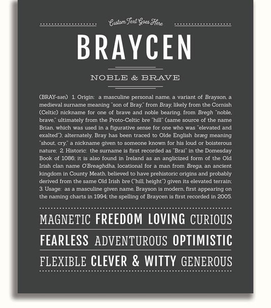 Frame Options | Charcoal Gray | No Frame