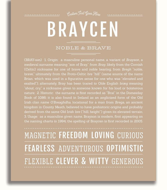 Frame Options | Tan | No Frame