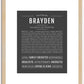 Brayden | Name Art Print