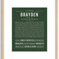 Brayden | Name Art Print