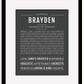 Frame Options | Charcoal Gray | Black Frame, Matted