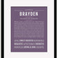 Frame Options | Deep Purple | Black Frame, Matted