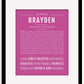 Frame Options | Dark Pink | Black Frame, Matted