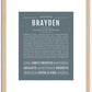 Brayden | Name Art Print