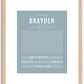 Brayden | Name Art Print