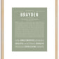 Brayden | Name Art Print