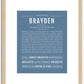 Brayden | Name Art Print