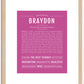 Braydon | Name Art Print