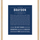 Braydon | Name Art Print