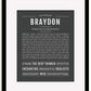 Frame Options | Charcoal Gray | Black Frame, Matted