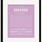 Frame Options | Lilac | Black Frame, Matted