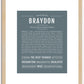 Braydon | Name Art Print