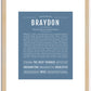 Braydon | Name Art Print