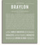 Braylon | Name Art Print – Name Stories