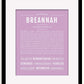 Frame Options | Lilac | Black Frame, Matted