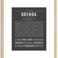 Brenda | Name Art Print