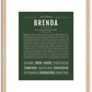 Brenda | Name Art Print