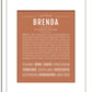 Frame Options | Terra Cotta | White Frame, Matted