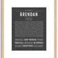 Brendan | Name Art Print