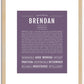 Brendan | Name Art Print