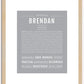 Brendan | Name Art Print