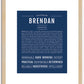 Brendan | Name Art Print