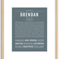 Brendan | Name Art Print