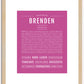 Brenden | Name Art Print