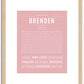 Brenden | Name Art Print