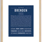 Brenden | Name Art Print