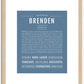 Brenden | Name Art Print