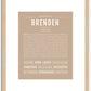 Brenden | Name Art Print