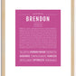 Brendon | Name Art Print