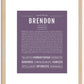 Brendon | Name Art Print