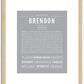 Brendon | Name Art Print