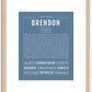 Brendon | Name Art Print